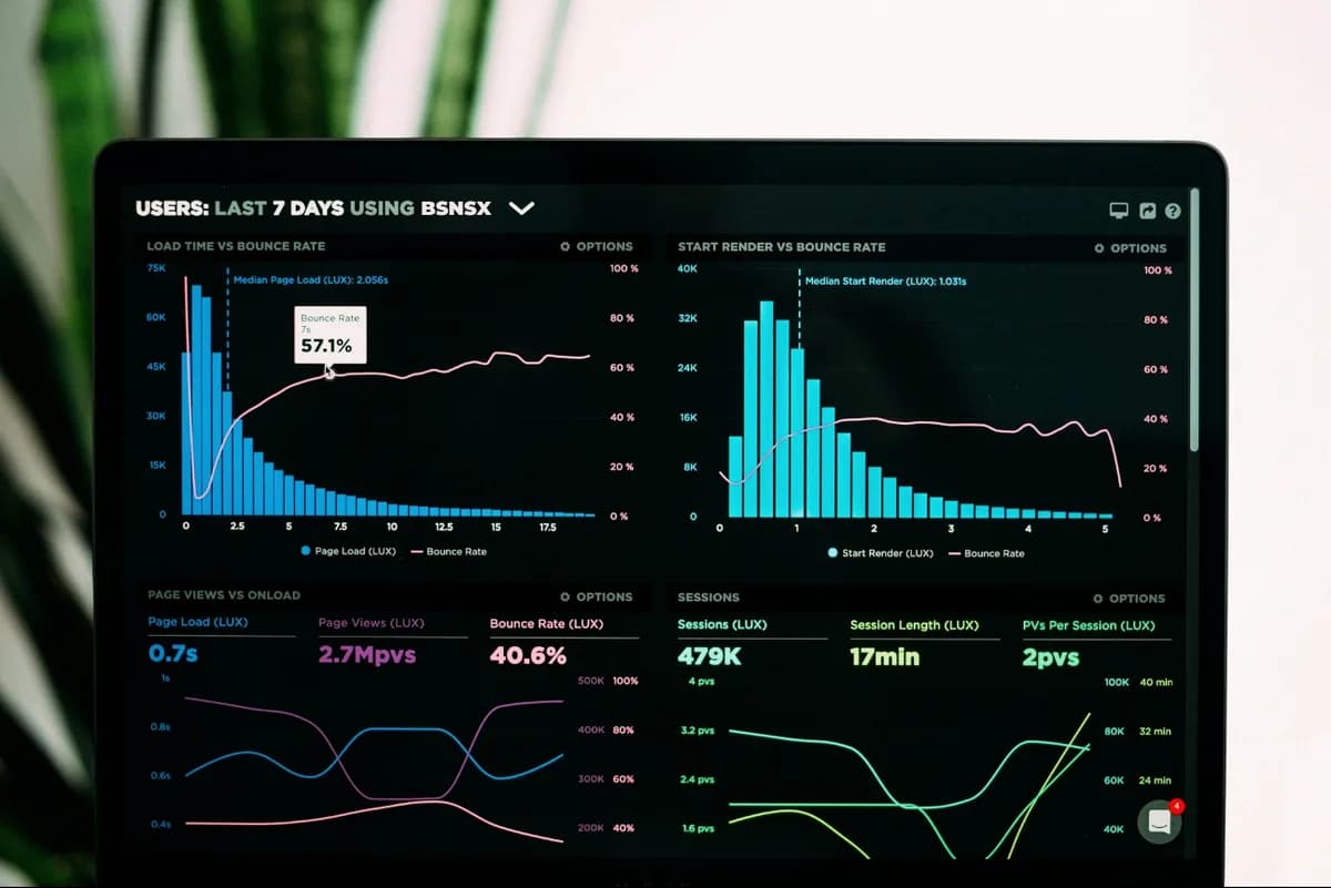 A laptop showing a Business X analytics dashboard