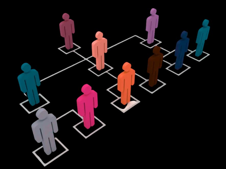 Figures standing on linked squares, like roles on an organisation chart